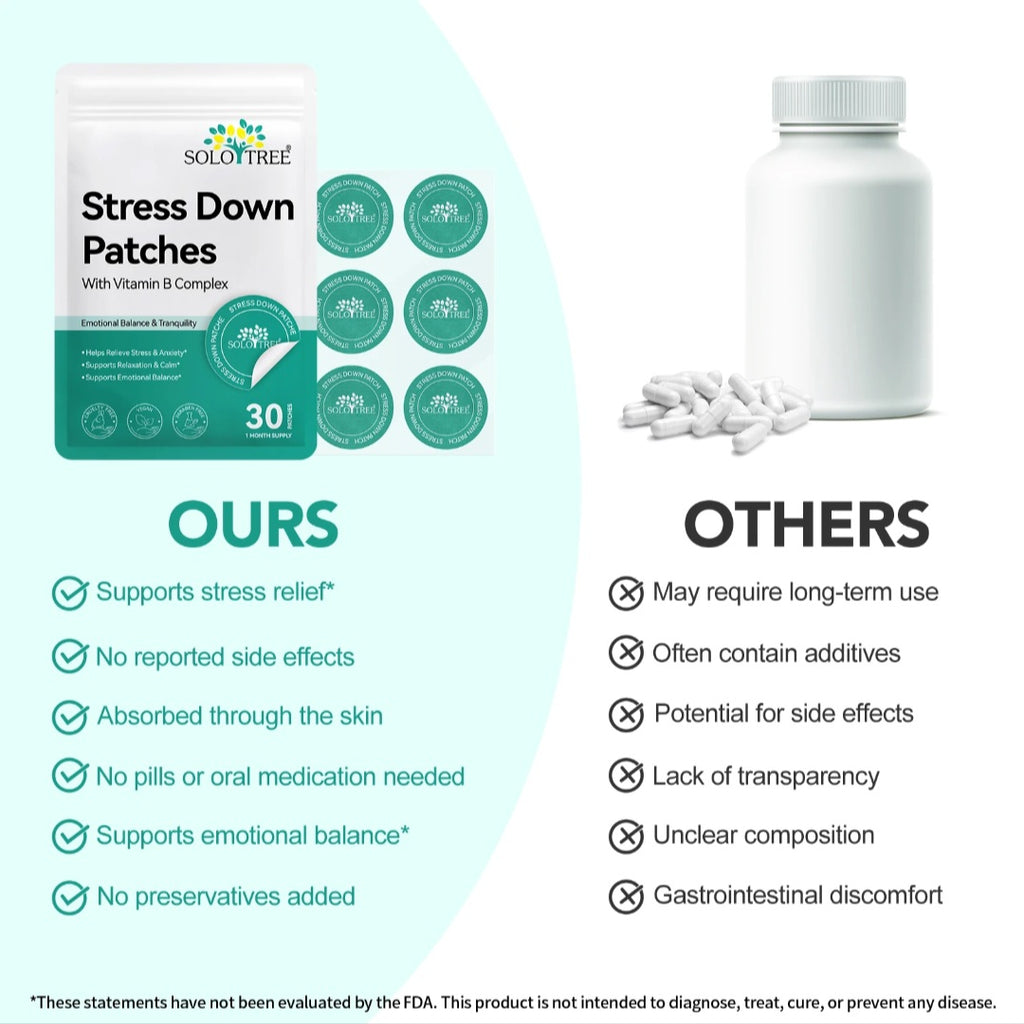 Stress Down Patches with Vitamin B Complex – Emotional Balance & Calm (30 Patches)