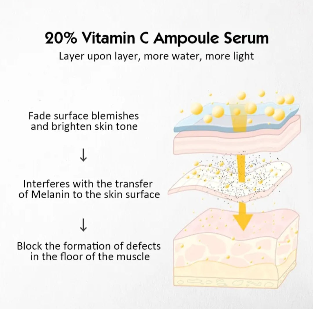 20% Vitamin C Ampoule Serum – Brightening & Glow Support