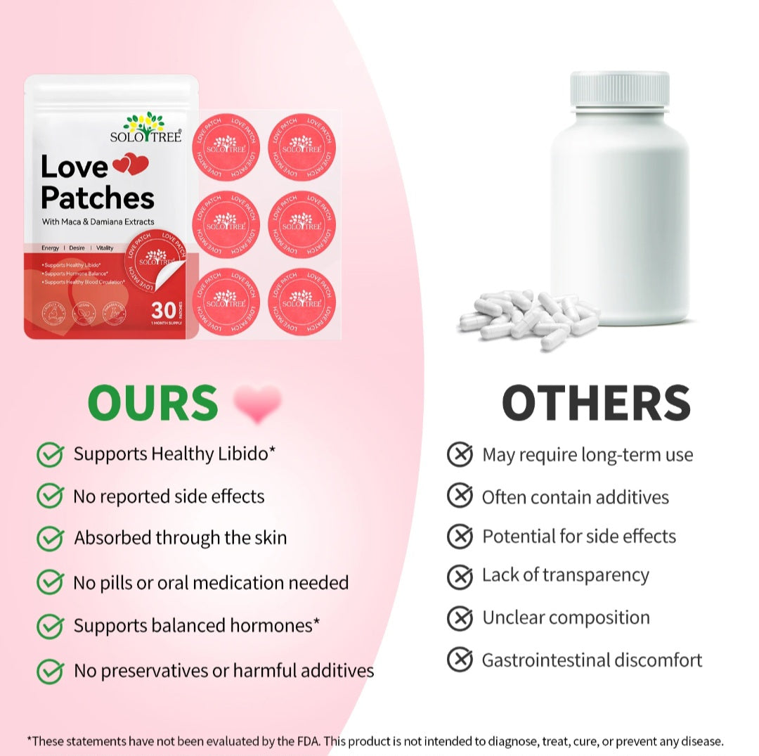 SOLOTREE Love Patches – Maca & Damiana | Energy, Desire & Vitality