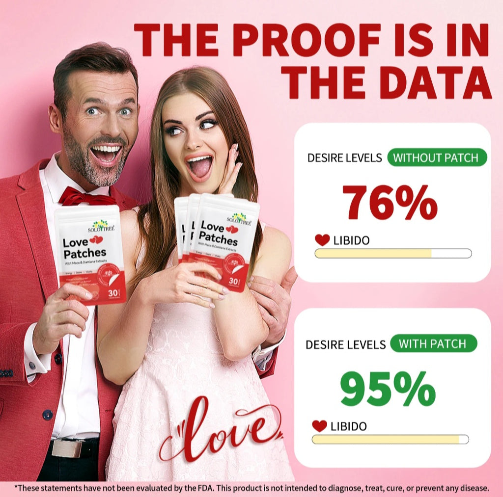 SOLOTREE Love Patches – Maca & Damiana | Energy, Desire & Vitality